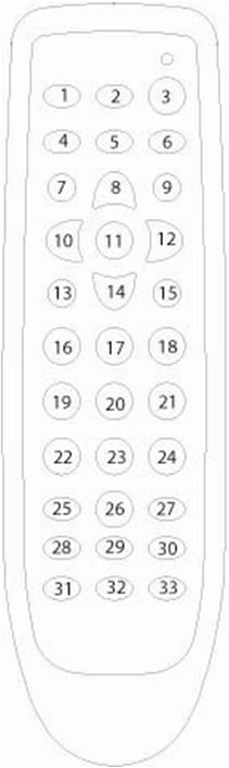 SC-33A Key Number Drawing